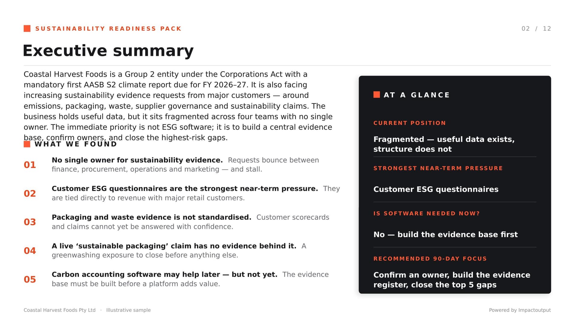 Regulatory scope assessment — which frameworks apply and on what basis