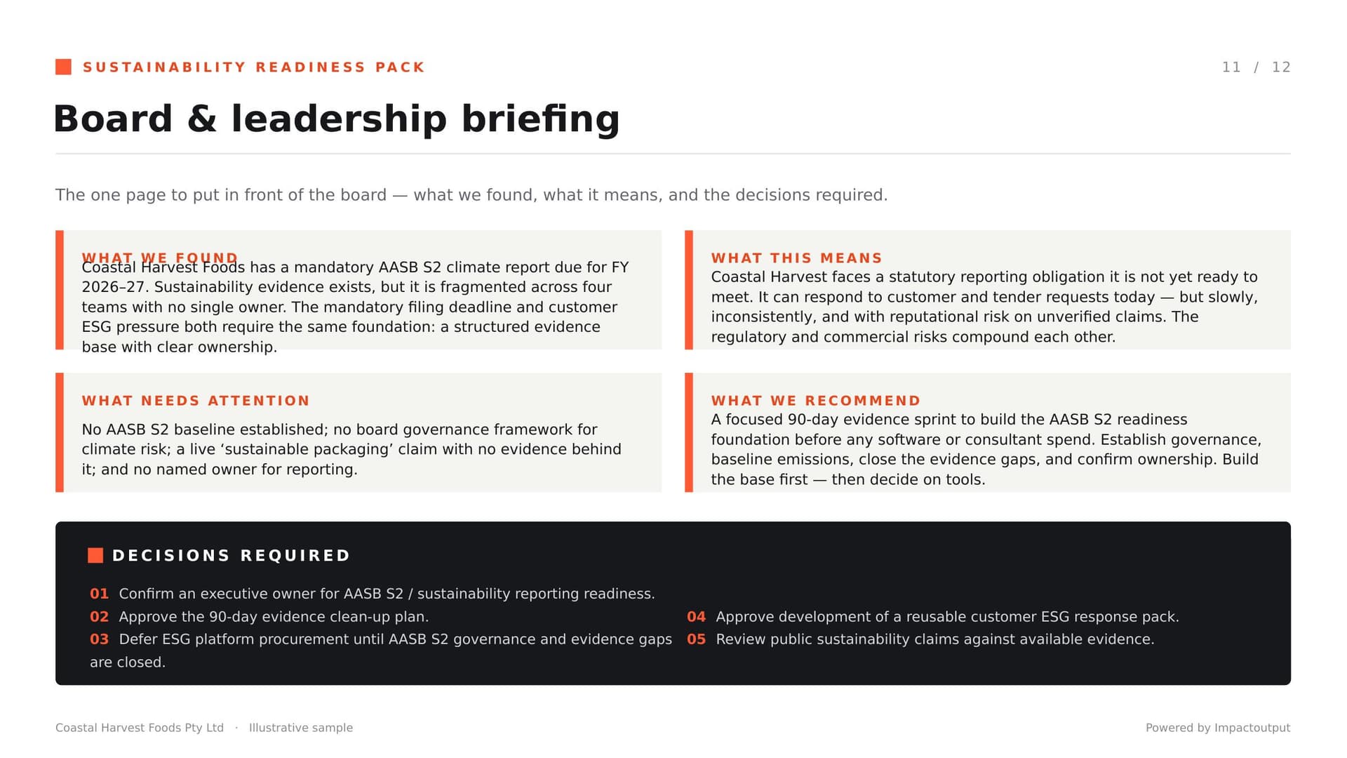 Board and leadership briefing — what we found, what it means, decisions required